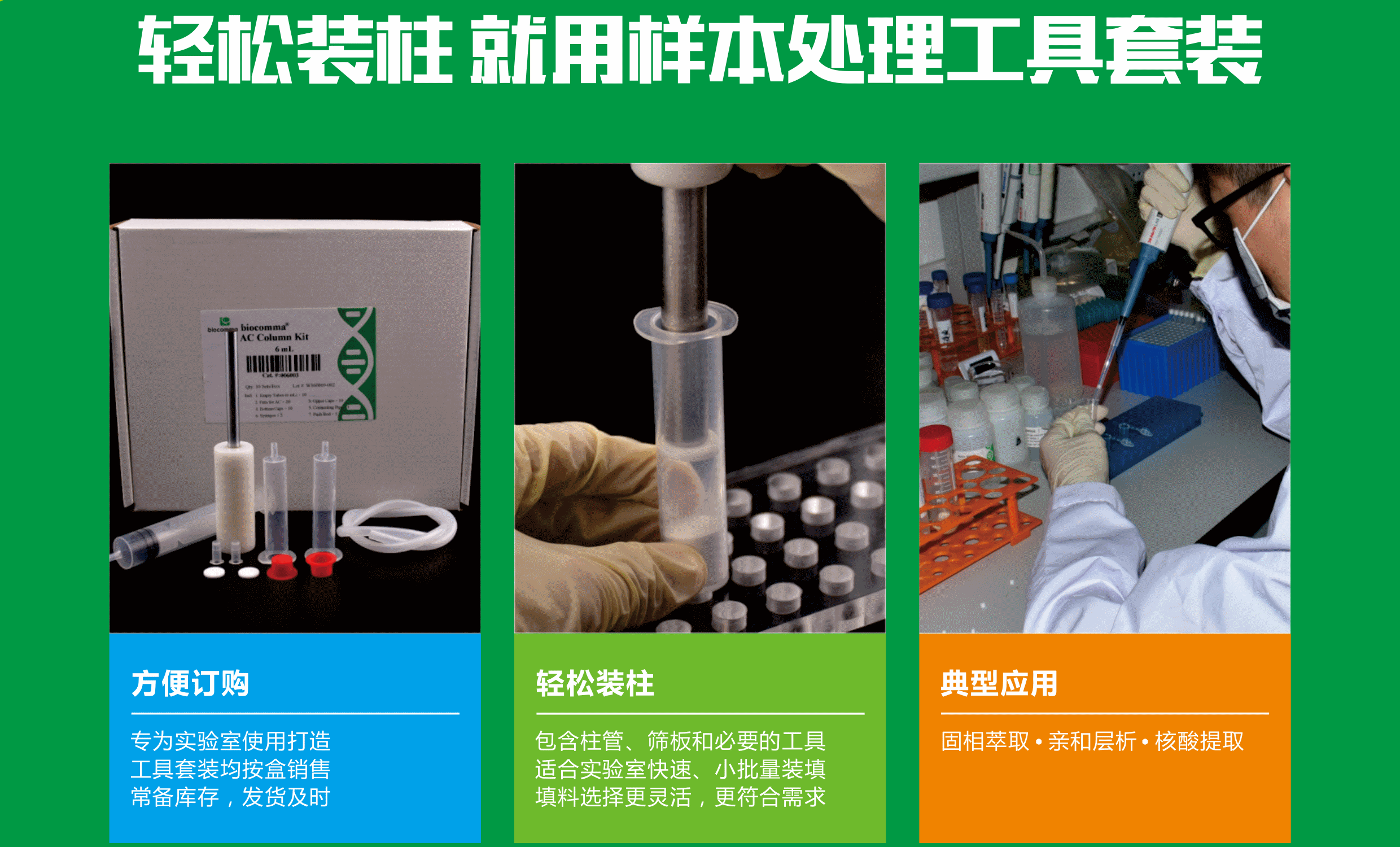 样本处理工具套装