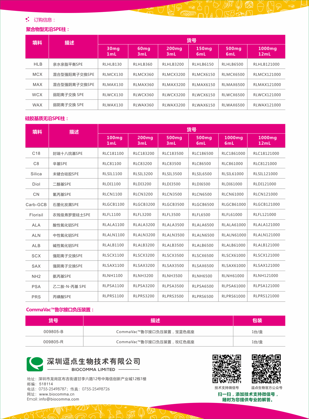 无沿SPE柱