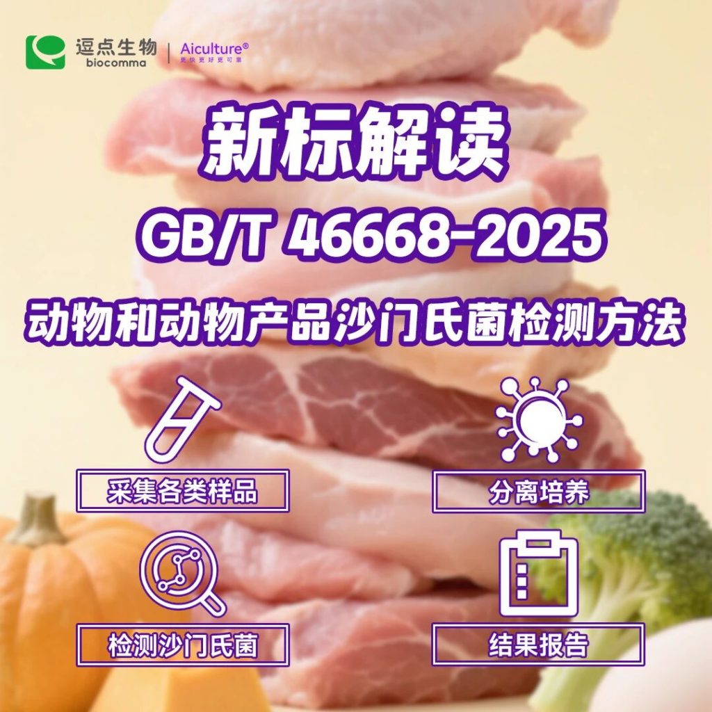 新标解读｜GB/T 46668-2025 动物和动物产品沙门氏菌检测方法 – 逗点生物官方博客